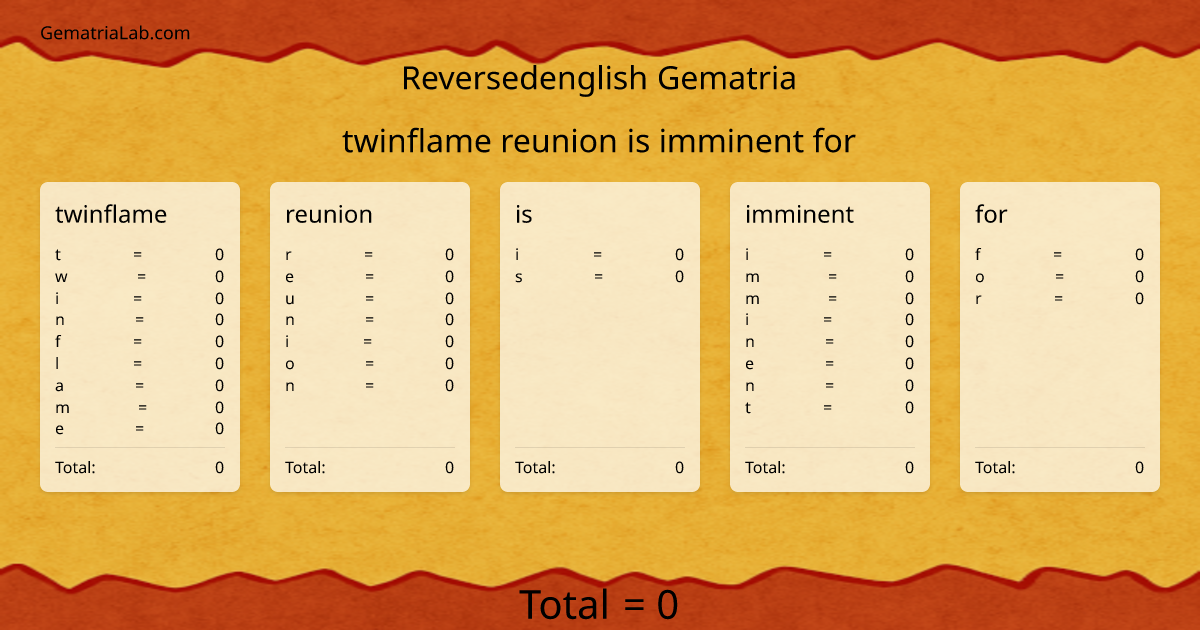 twinflame reunion is imminent for in reversedenglish Gematria